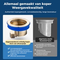 Regenpijp Universele messing afvoerputje