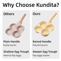 Thickened Deepened Four-hole Egg Frying Pan