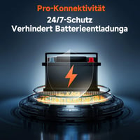 10-Zoll-HD-Multifunktions-Autorekorder mit Touchscreen