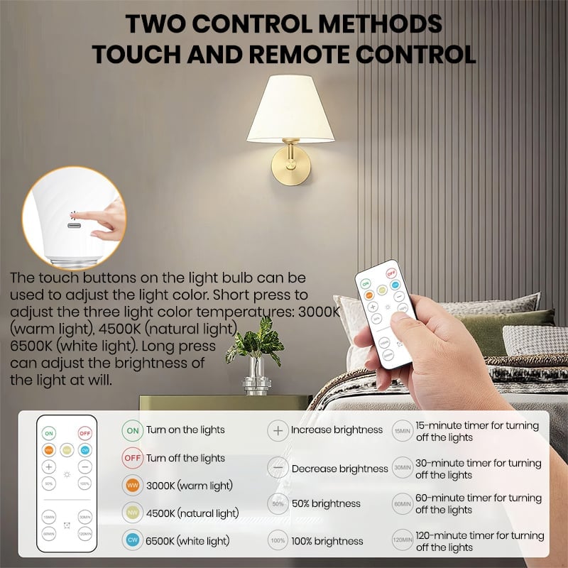 Emergency three-color bulb