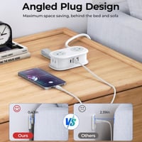 Sakerplus Compact Travel Power Strip