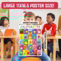 Colorful Educational Posters