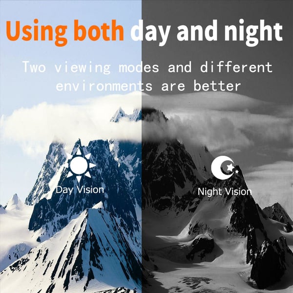 4K High-Definition Night Vision