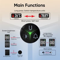 CO Temperature and Humidity Monitoring Alarm
