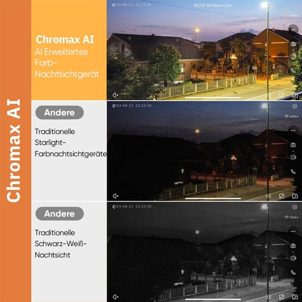 Smart WLAN-Fensterkamera 3MP mit Al-Nachtsicht