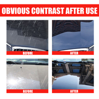 Nano-Coating Car Care