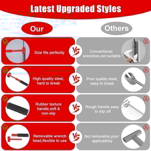 Saker Multi-head Hinge Adjustment Tool