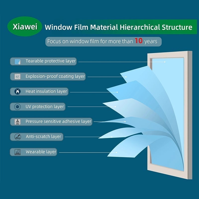 Window Privacy Film