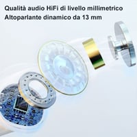 🎁50%  OFF🎁Cuffie Bluetooth senza fili per il sonno