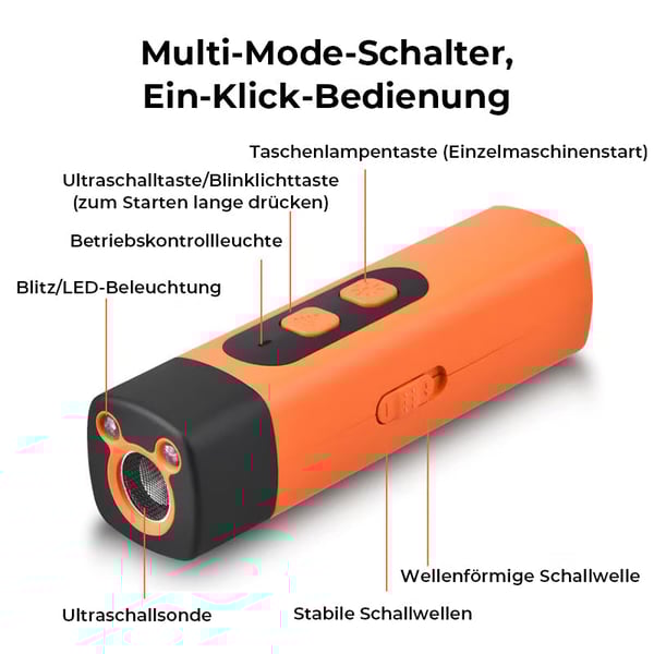 Ultraschall-Hundeabwehr