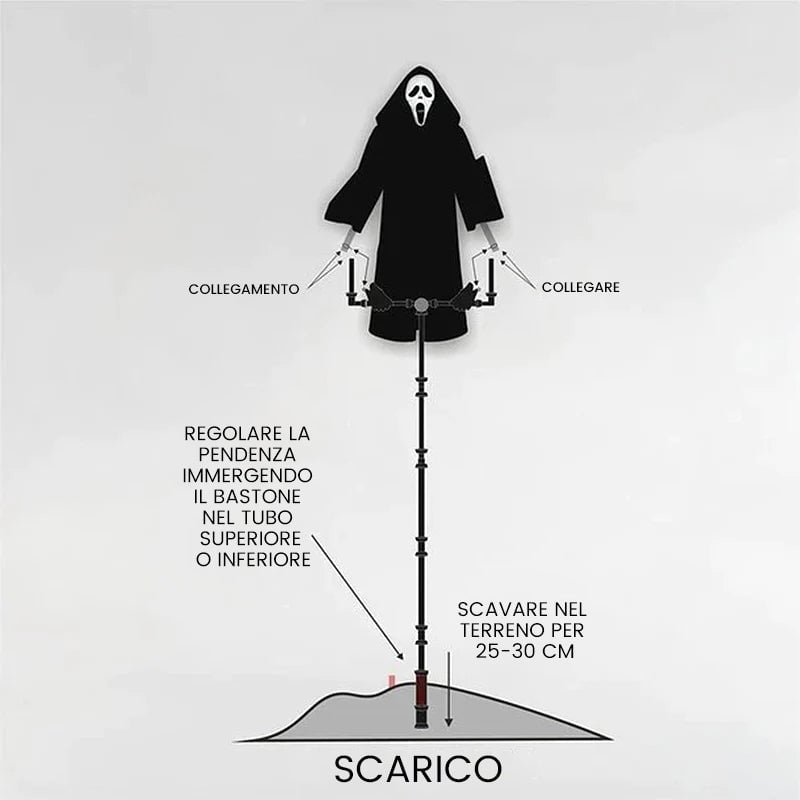 Spaventapasseri da urlo