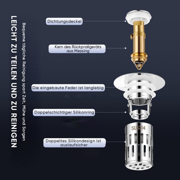 Universeller Abflussfilter für das Badezimmer Waschbecken