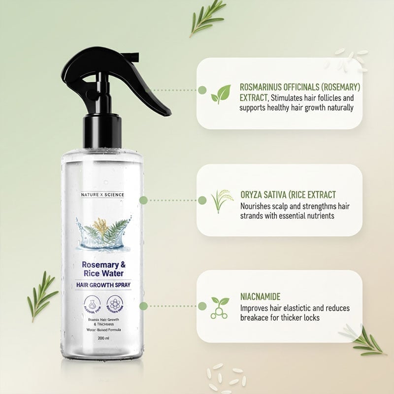 🌟Upsell-New Rosemary & Rice Water Hair Growth Spray