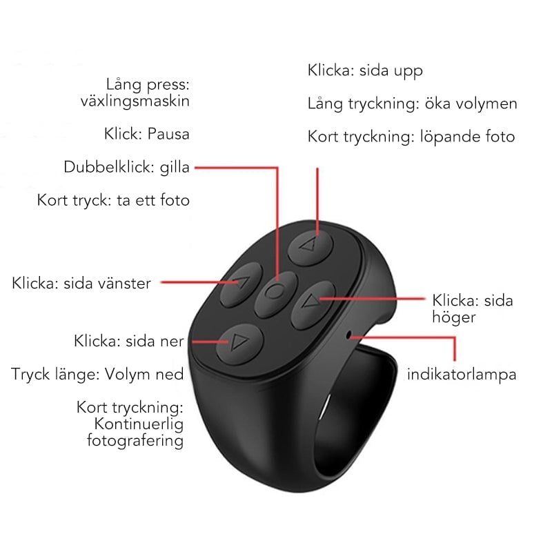 upsell-Trådlös Bluetooth-fjärrkontroll med fingertopparna