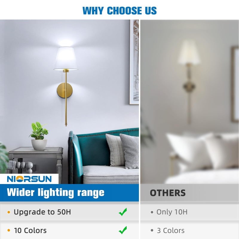 Sakerplus® Rechargeable Battery Operated Wall Sconces