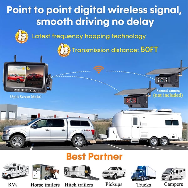 Sakerplus Magnetic Solar Wireless Backup Camera