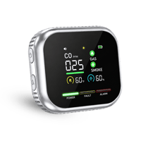 Kexon™  6-in-1 Combustible Gas Detector