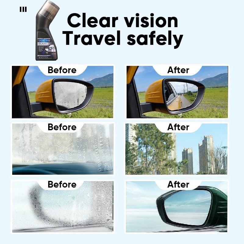 Sale - Anti-fog coating agent