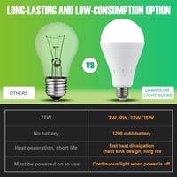 Emergency Rechargeable LED Light Bulbs