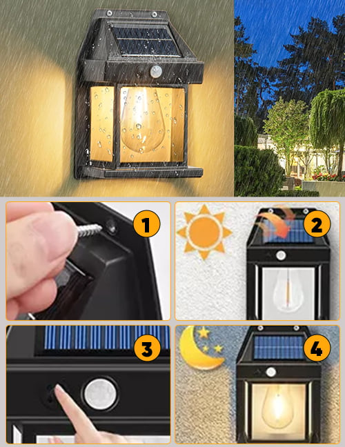 How to use
