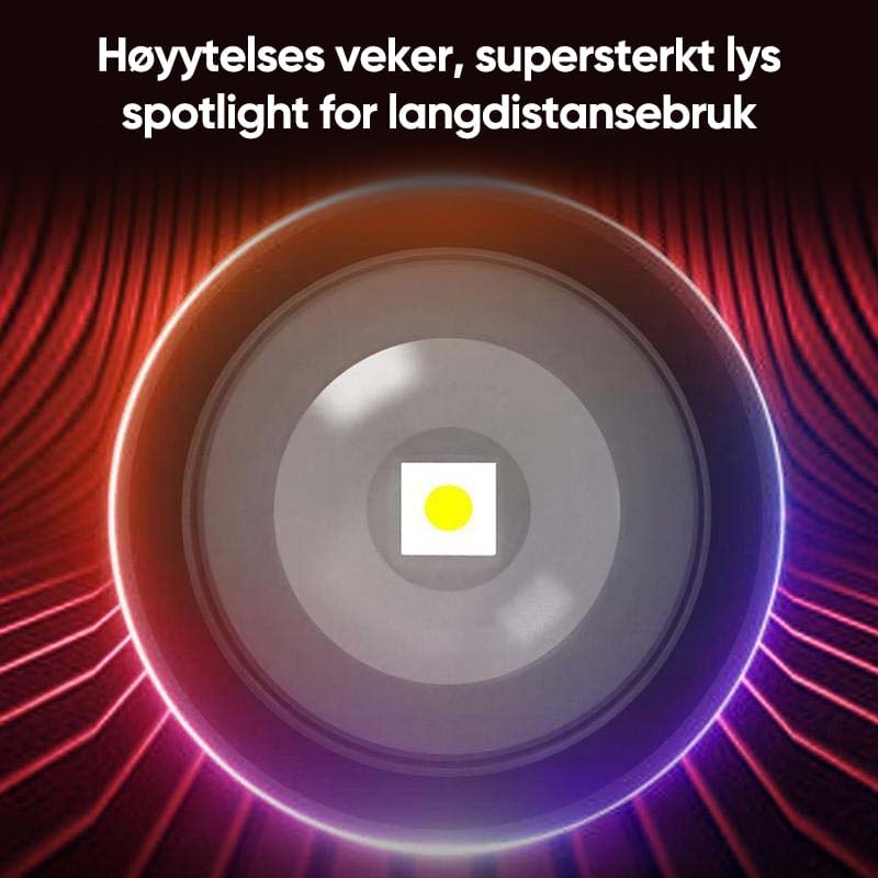 Vanntett Oppladbar Digital Skjerm 2-i-1 Sterk Lys Lommelykt