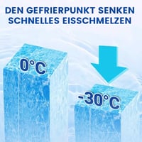 Kühlschrank-Abtau- und Enteisungsmittel