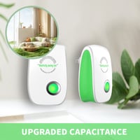 Smart Power Saver
