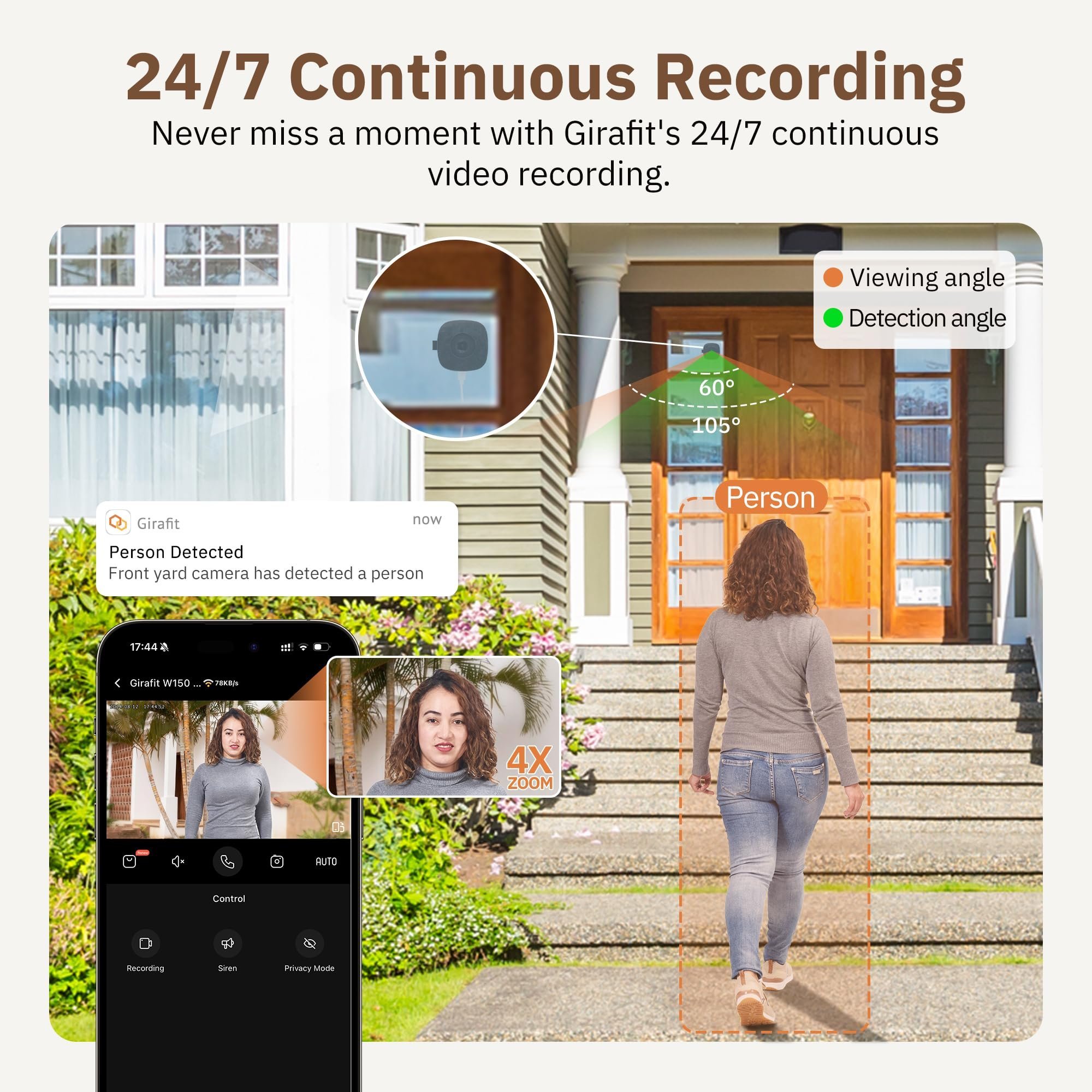 Window Camera【with 128G Card + Cloud Storage】