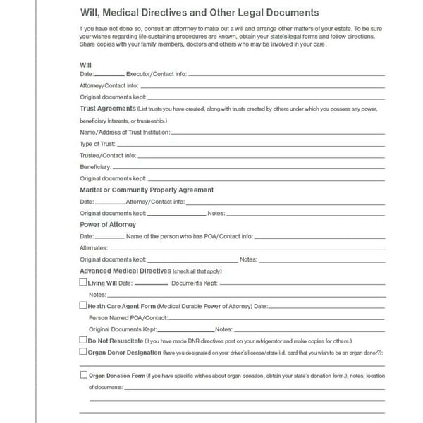 At få styr på tingene for at hjælpe mine kære, når jeg er væk