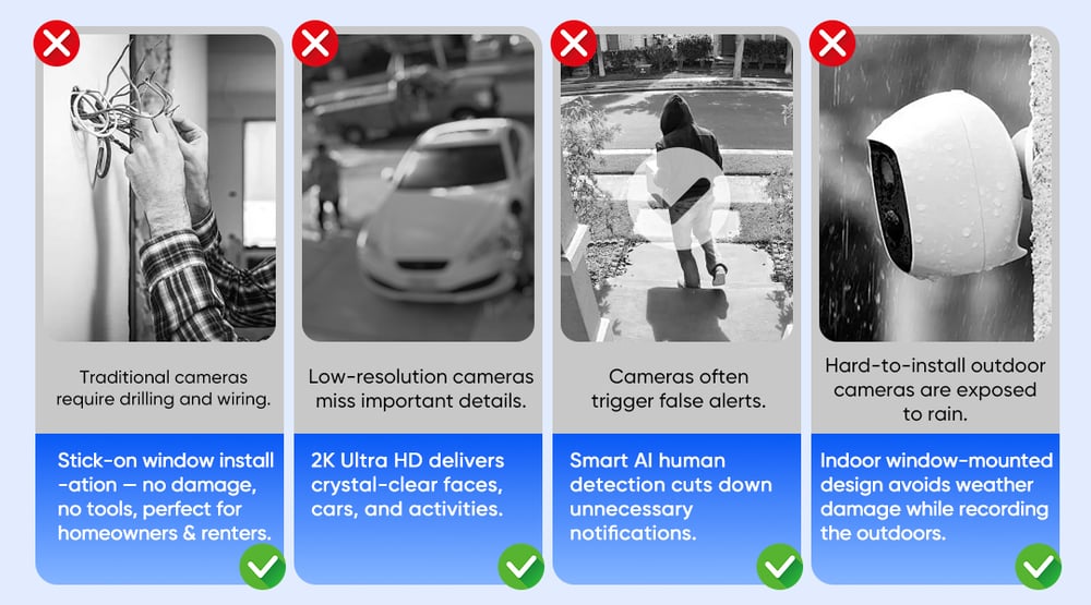 Sakerplus® Smart 2K Window Security Camera Landing Page