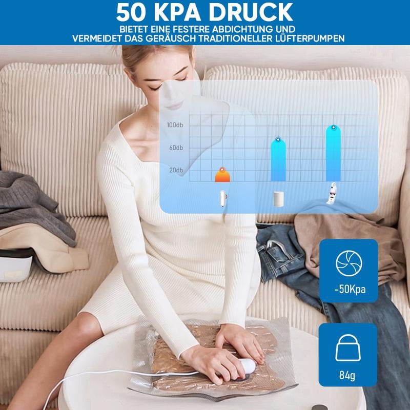 Reise-Vakuumbeutelset mit USB-Pumpe