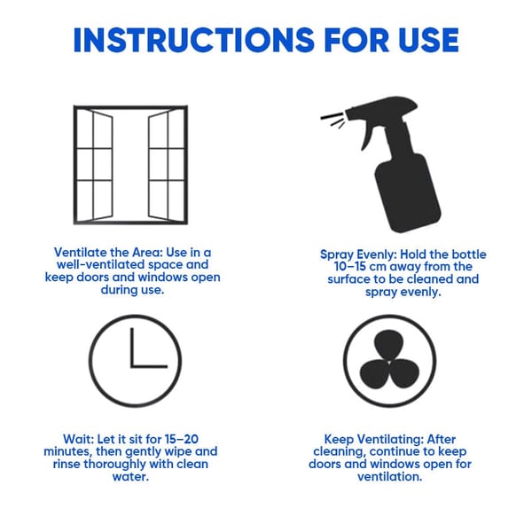 Fast Acting Anti-Mold Wall Cleaner Spray