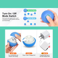 SAKER Electric Rolling Pet Toy Ball