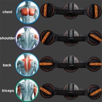 Sakerplus 4 in 1 Push Up Board