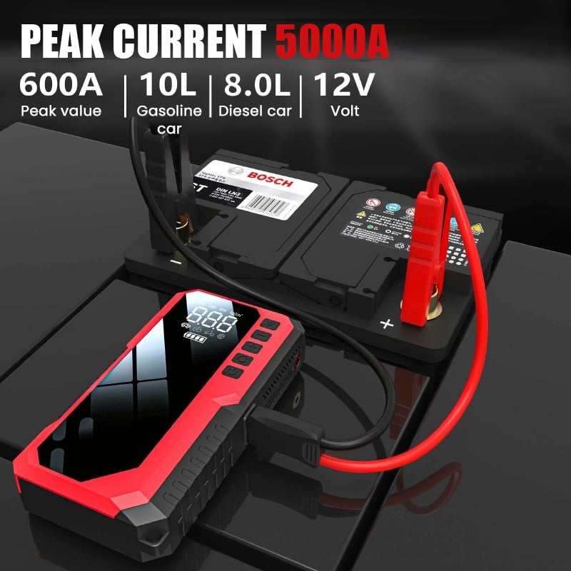 3-in-1 Emergency Jump Starter & Compressor System