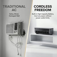 Kexon™ Portable Wireless Wall Mounted Air Conditioner