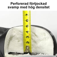 Ny typ ventilationscykel sittdyna