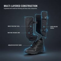 Protective Leg Sleeves