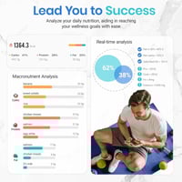 Sakerplus® Smart Nutrition Tracking Kitchen Scale