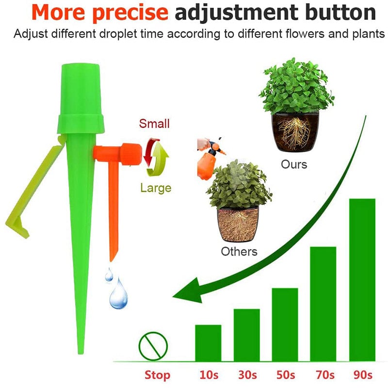🥬Automatic Watering Device🥬