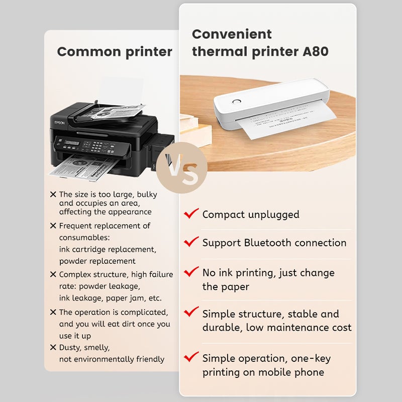 Portable Wireless Bluetooth Thermal Printer Free Shipping