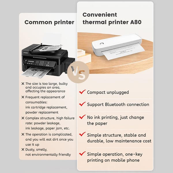 Portable Wireless Bluetooth Thermal Printer Free Shipping