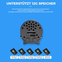 Ferngesteuerte Überwachungskamera
