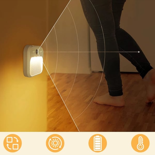Sale-mart Motion-Sensing Magnetic LED Night Lightale