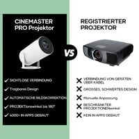 HY300 Projektor