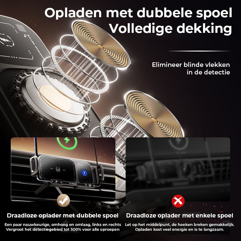Draadloze oplaadbare roterende autohouder