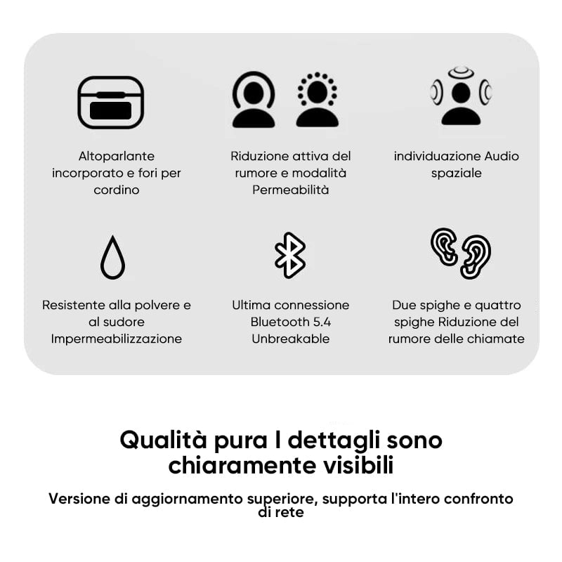 Auricolari Bluetooth con cancellazione del rumore