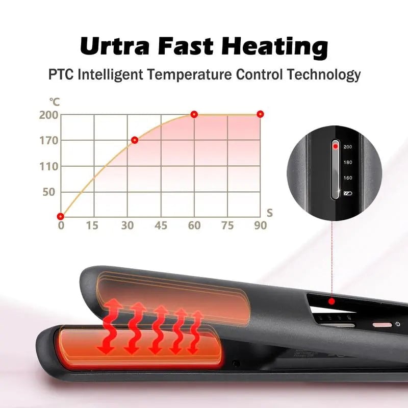 Cordless Portable Hair Straightener