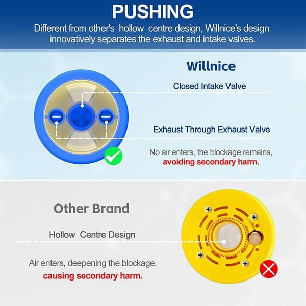 Sakerplus Vital capacity trainer+anti-Choking Device