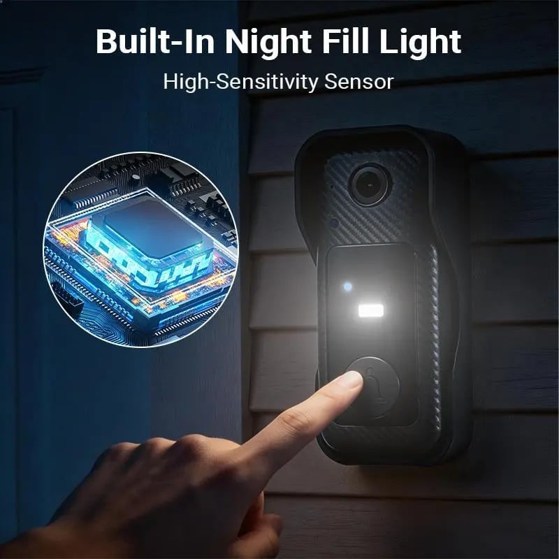 Sakerplus® Wireless Video Doorbell With Screen